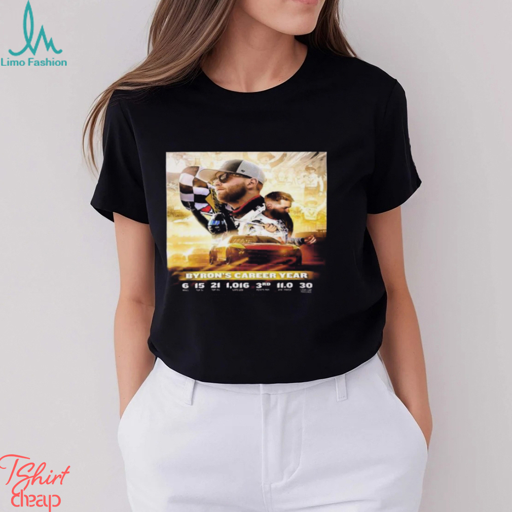 2023 Is A Break Out Year For William Byron Career NASCAR Unisex T shirt 2023 Is A Break Out Year For William Byron Career NASCAR Unisex T shirt