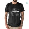Top michigan Wolverines 2023 Big Ten Football Conference Champions shirt Top michigan Wolverines 2023 Big Ten Football Conference Champions shirt