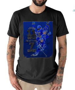 Auston Matthews 11 Goals in his last 7 games shirt