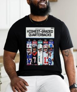 Awesome from A Clean Pocket Top 5 Highest Graded Quaterbacks In NFL Season 2023 Poster T Shirt