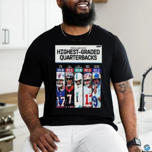 Awesome from A Clean Pocket Top 5 Highest Graded Quaterbacks In NFL Season 2023 Poster T Shirt