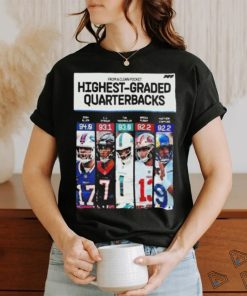 Awesome from A Clean Pocket Top 5 Highest Graded Quaterbacks In NFL Season 2023 Poster T Shirt