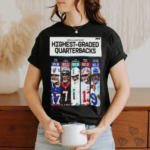 Awesome from A Clean Pocket Top 5 Highest Graded Quaterbacks In NFL Season 2023 Poster T Shirt