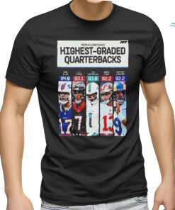 Awesome from A Clean Pocket Top 5 Highest Graded Quaterbacks In NFL Season 2023 Poster T Shirt