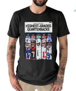 Awesome from A Clean Pocket Top 5 Highest Graded Quaterbacks In NFL Season 2023 Poster T Shirt