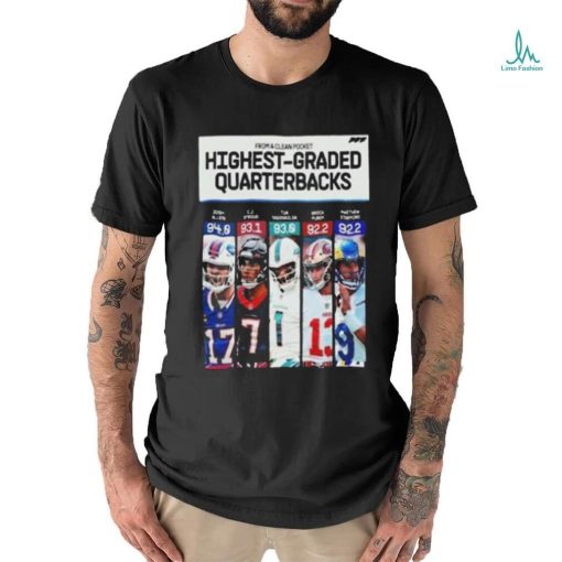 Awesome from A Clean Pocket Top 5 Highest Graded Quaterbacks In NFL Season 2023 Poster T Shirt