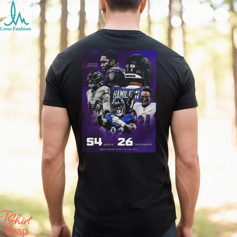Baltimore Ravens Defense Both Rank First In The NFL 2023 Season Poster t shirt Baltimore Ravens Defense Both Rank First In The NFL 2023 Season Poster t shirt