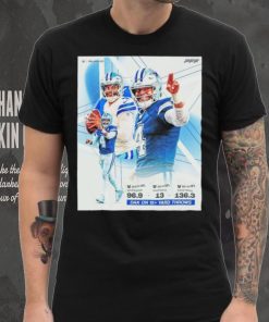 Dallas Cowboys NFL football should Dak be the MVP leader poster shirt