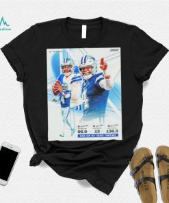 Dallas Cowboys NFL football should Dak be the MVP leader poster shirt