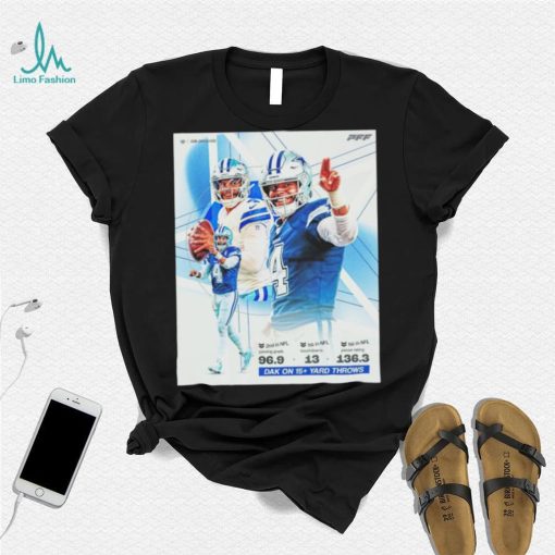 Dallas Cowboys NFL football should Dak be the MVP leader poster shirt