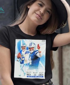 Dallas Cowboys NFL football should Dak be the MVP leader poster shirt