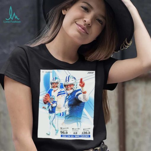 Dallas Cowboys NFL football should Dak be the MVP leader poster shirt