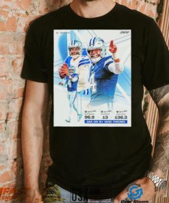 Dallas Cowboys NFL football should Dak be the MVP leader poster shirt