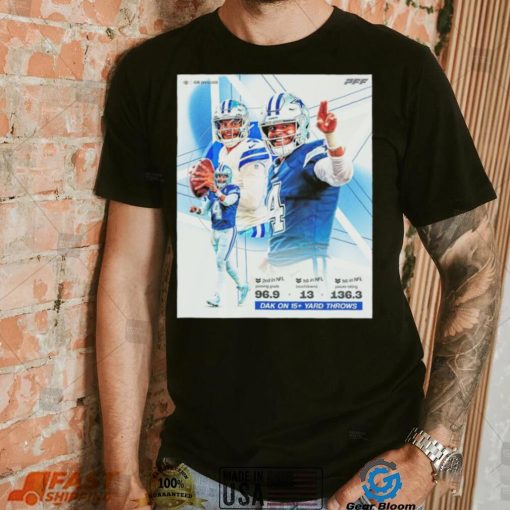 Dallas Cowboys NFL football should Dak be the MVP leader poster shirt