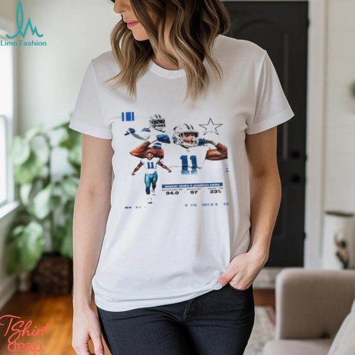 Micah Parsons Is A One Man Wrecking Crew In Dallas Cowboys NFL Unisex T shirt