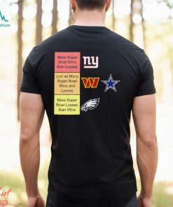 NY Giants more super bowl wins than losses Washington Commanders and Cowboys just as many super bowl wins and looses shirt