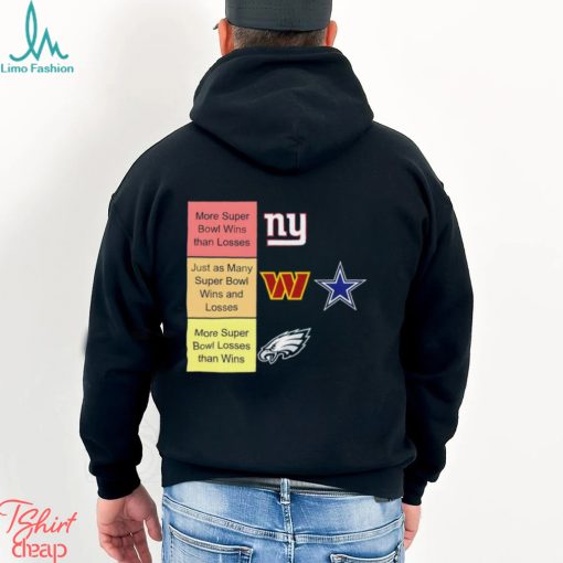 NY Giants more super bowl wins than losses Washington Commanders and Cowboys just as many super bowl wins and looses shirt