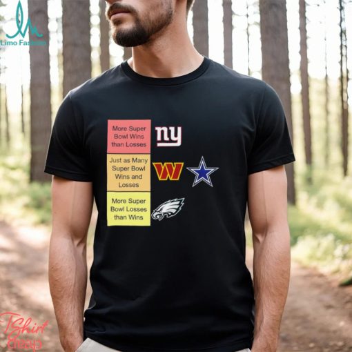 NY Giants more super bowl wins than losses Washington Commanders and Cowboys just as many super bowl wins and looses shirt