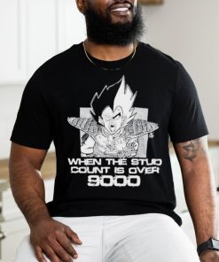 Official When The Stud Count Is Over 9000 T Shirts