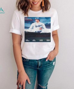 The Reigning MLB AL MVP Shohei Ohtani Is Projected For A Huge 2024 Classic T shirt