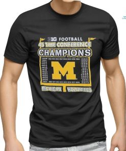 Top official Michigan Wolverines 2023 Big Ten 45 time Conference Champions shirt, hoodie, sweater, long sleeve and tank top Top official Michigan Wolverines 2023 Big Ten 45 time Conference Champions shirt