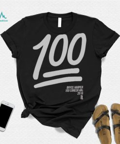 100 Home Runs Emoji Shirt