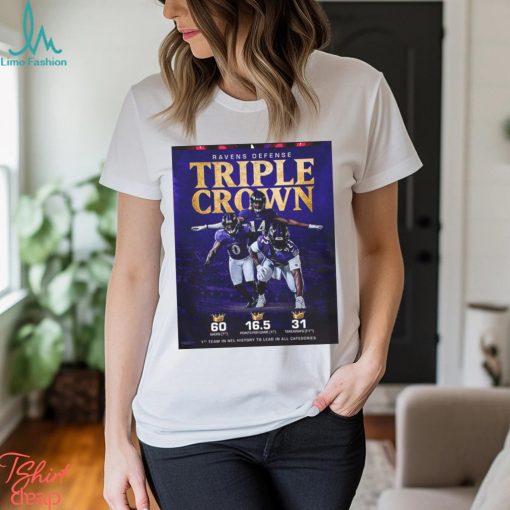 Baltimore Ravens Defensive Triple Crown First Team In NFL History To Lead In All Categories NFL Season 2023 Poster T Shirt