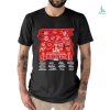 Original Texas Tech Football Is Our 2023 Radiance Technologies Independence Bowl Champions Bowl Season 2023 2024 Tshirt