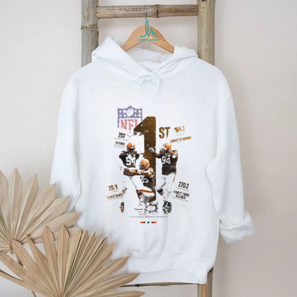 Cleveland brown with the best defense line up in the NFL playoff 2024 shirt Cleveland brown with the best defense line up in the NFL playoff 2024 shirt