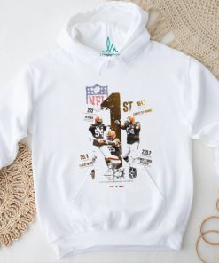 Cleveland brown with the best defense line up in the NFL playoff 2024 shirt