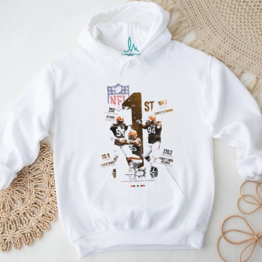 Cleveland brown with the best defense line up in the NFL playoff 2024 shirt