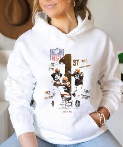 Cleveland brown with the best defense line up in the NFL playoff 2024 shirt