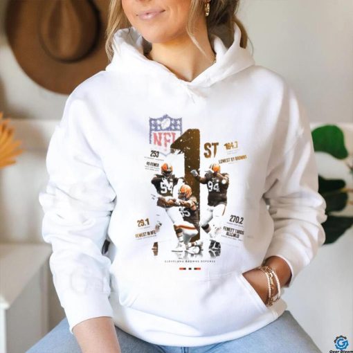 Cleveland brown with the best defense line up in the NFL playoff 2024 shirt