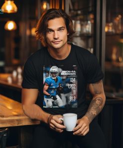 Detroit Lions Amon Ra St.Brown This Season Including Playoffs shirt