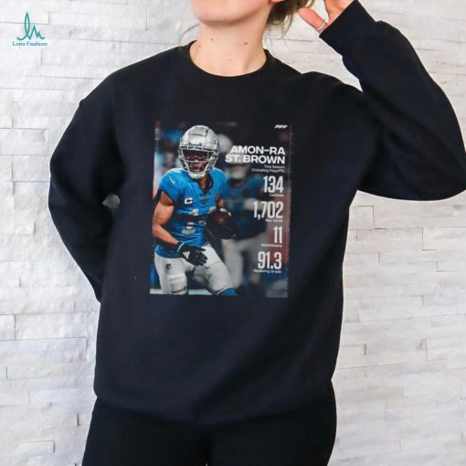 Detroit Lions Amon Ra St.Brown This Season Including Playoffs shirt
