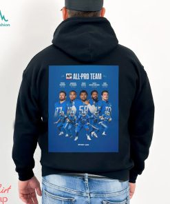 Detroit Lions Season 2023 NFL Associated Press All Pro Team Poster Classic T Shirt