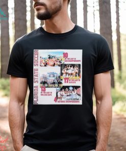 Florida State Seminoles Women’s Soccer Standard Of Excellence shirt