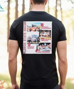 Florida State Seminoles Women’s Soccer Standard Of Excellence shirt