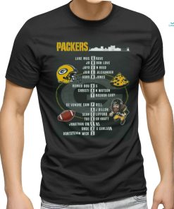 Green bay packers mascot team 2024 nfc wild card playoffs winners green bay packers and dallas cowboys 48 32 shirt
