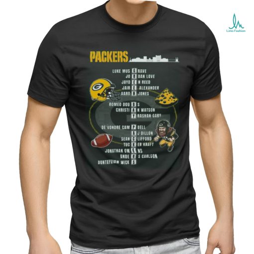 Green bay packers mascot team 2024 nfc wild card playoffs winners green bay packers and dallas cowboys 48 32 shirt