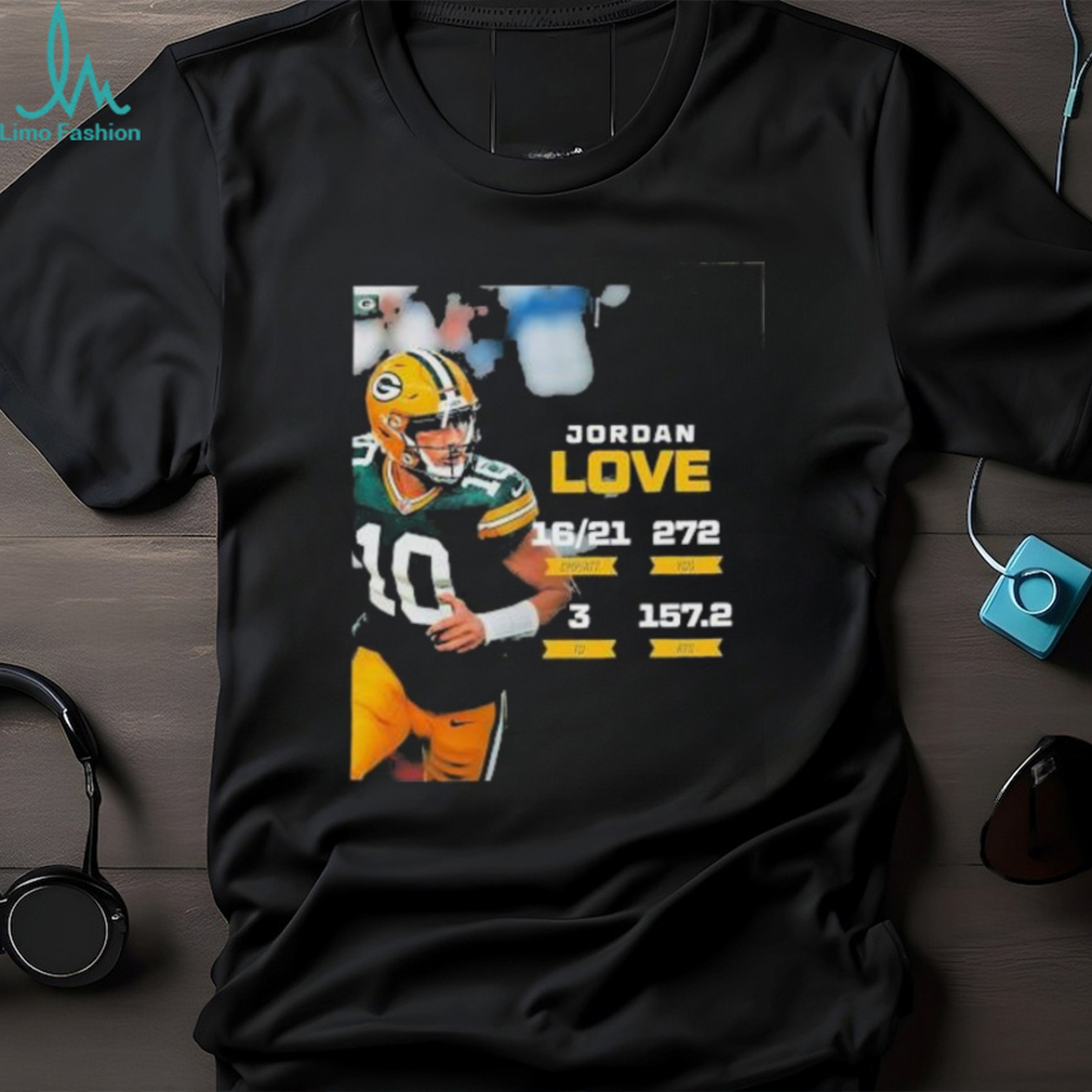 Jordan Love Green Bay Packers Poster Shirt Jordan Love Green Bay Packers Poster Shirt