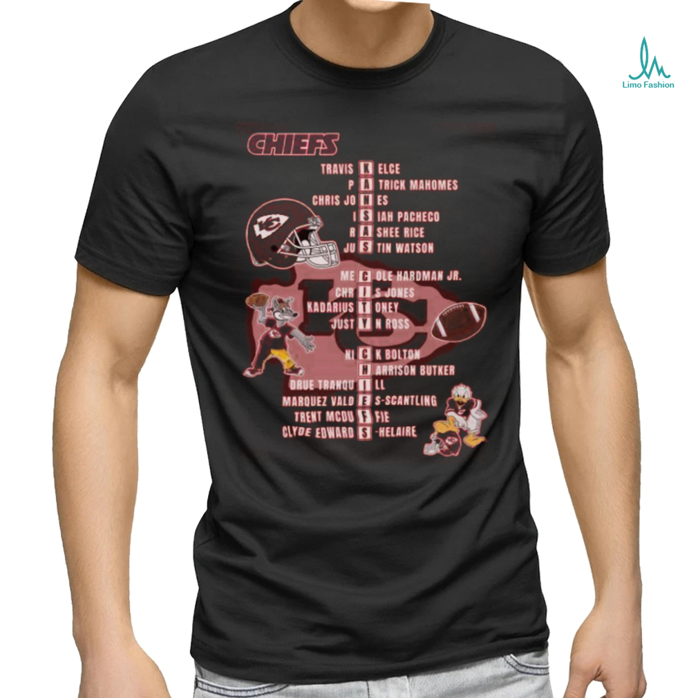 Kansas city chiefs 2024 afc wild card playoffs winners team city let’s go chiefs shirt Kansas city chiefs 2024 afc wild card playoffs winners team city let’s go chiefs shirt