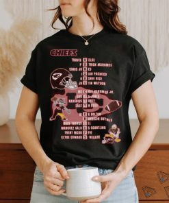 Kansas city chiefs 2024 afc wild card playoffs winners team city let’s go chiefs shirt