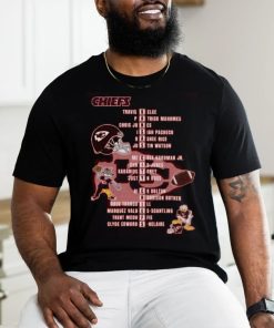 Kansas city chiefs 2024 afc wild card playoffs winners team city let’s go chiefs shirt