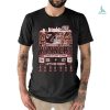 Seattle seahawks pete carroll 2010 2023 thank you for the memories shirt