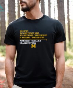 Michigan Football Winningest Program National Champions Shirt
