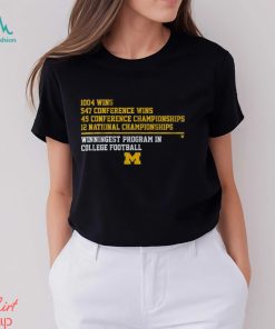 Michigan Football Winningest Program National Champions Shirt