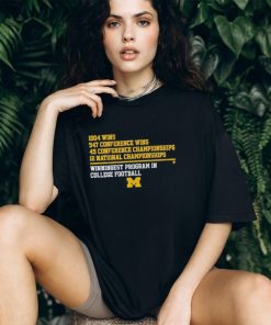 Michigan Football Winningest Program National Champions T shirt