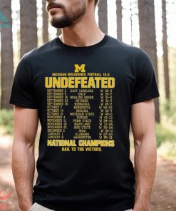 Michigan Wolverines College Football Playoff 2023 National Champions Perfect Season T Shirt