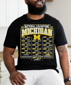 Michigan Wolverines College Football Playoff 2023 National Champions Shirt